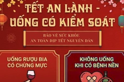 8 nguyên tắc 'vàng' uống rượu bia an toàn trong dịp Tết