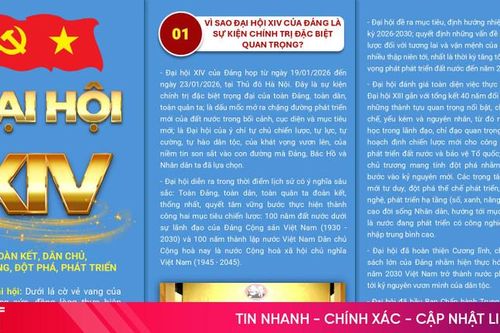 Tờ gấp tuyên truyền kết quả Đại hội XIV của Đảng