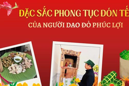 Đặc sắc phong tục đón Tết của người Dao đỏ Phúc Lợi