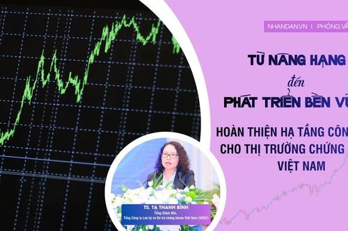 Từ nâng hạng đến phát triển bền vững: Hoàn thiện hạ tầng công nghệ cho thị trường chứng khoán Việt Nam