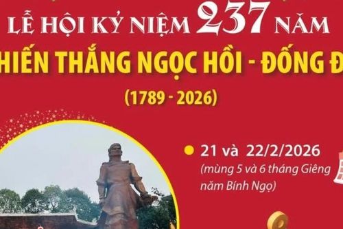 Hà Nội: Lễ hội kỷ niệm 237 năm chiến thắng Ngọc Hồi-Đống Đa