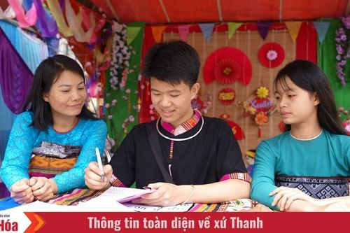Cậu học trò vùng biên đam mê văn hóa Thái