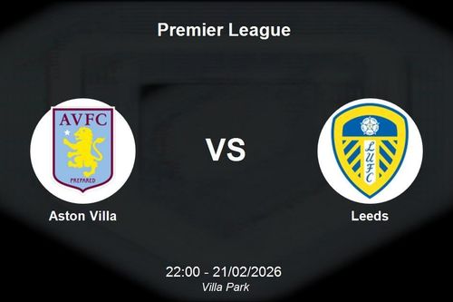 Nhận định Aston Villa vs Leeds - Premier League: Villa Park mở hội?