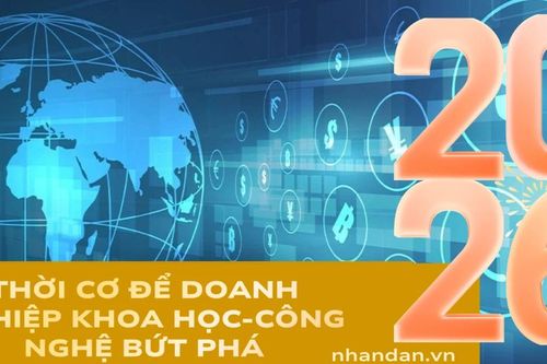 Thời cơ để doanh nghiệp khoa học-công nghệ bứt phá