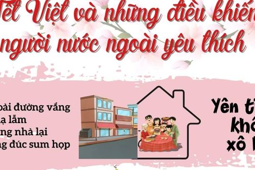Tết Việt và những điều khiến người nước ngoài yêu thích