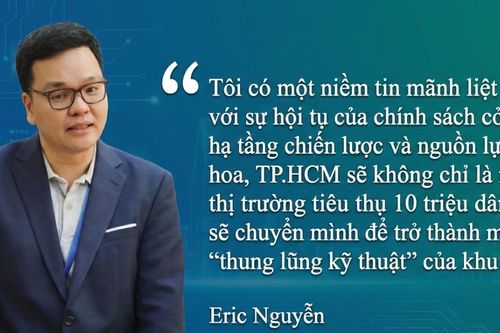 TP.HCM: Đột phá công nghệ để thoát bẫy gia công