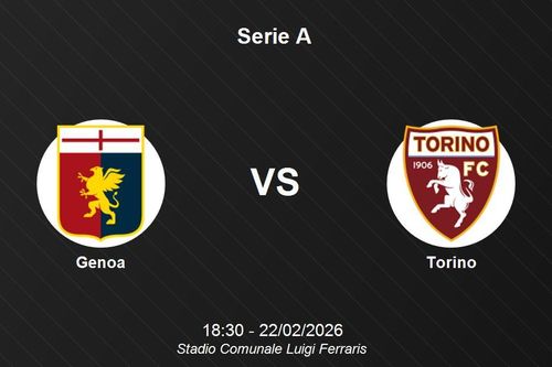 Nhận định Genoa vs Torino - Serie A: Cuộc đối đầu trực tiếp ở nhóm cuối bảng