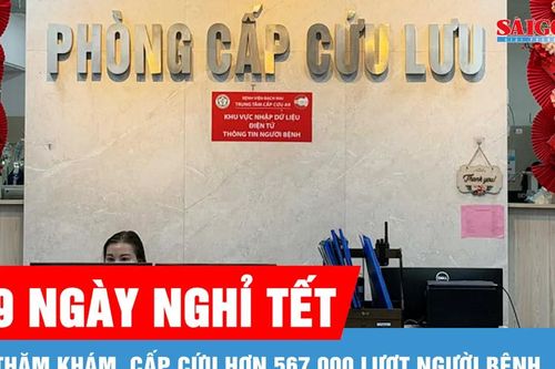 Thăm khám, cấp cứu hơn 567.000 lượt người bệnh trong 9 ngày tết