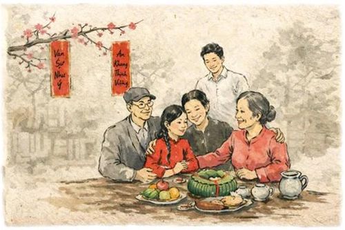 Thời gian kể chuyện