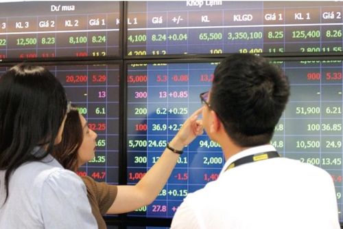 Bộ trưởng Tài chính: Tăng giám sát, xử lý nghiêm vi phạm chứng khoán