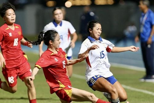 Tuyển nữ Việt Nam tại Asian Cup 2026: Nghịch lý nhánh đấu và bài toán giành vé World Cup