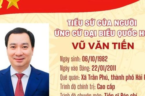 Ông Vũ Văn Tiến ứng cử đại biểu Quốc hội tại đơn vị bầu cử số 6, Tp. Hải Phòng