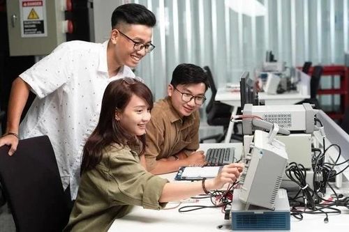 300 sáng kiến khoa học công nghệ được tài trợ kinh phí