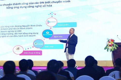 Nghệ An đẩy mạnh chuyển đổi số trong xúc tiến thương mại