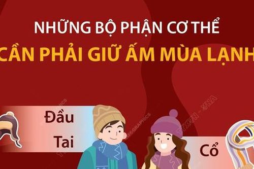 Chủ động bảo vệ sức khỏe trong thời tiết giao mùa, nồm ẩm