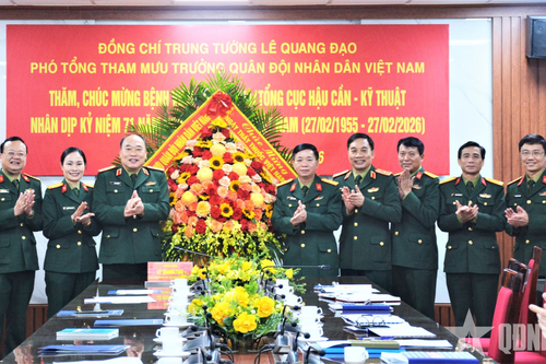 Trung tướng Lê Quang Đạo chúc mừng các học viện, bệnh viện quân y