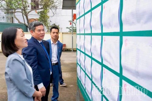Công bố danh sách ứng cử viên đại biểu HĐND tỉnh Phú Thọ nhiệm kỳ 2026 - 2031