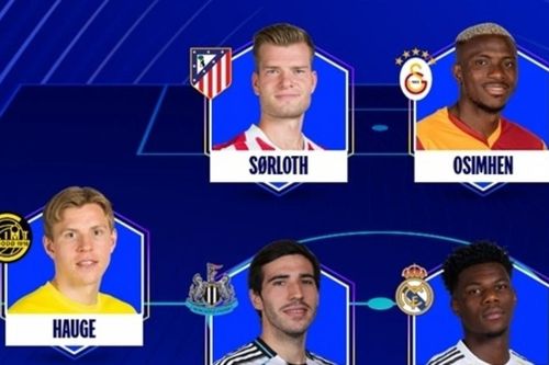 Đội hình xuất sắc nhất lượt về play-off Champions League