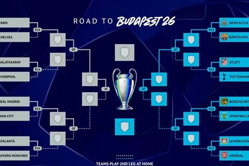 Điểm tin thể thao tối 27/2: CAHN quyết đấu HAGL, Real gặp Man City tại vòng 1/8 Champions League