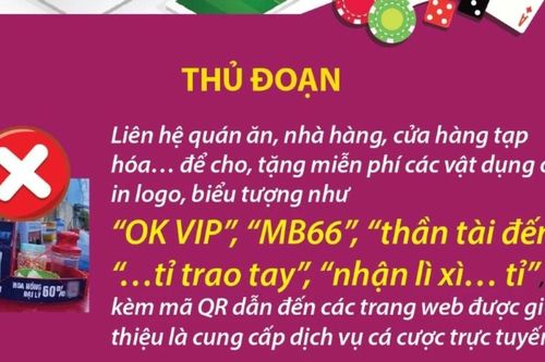 Cảnh báo quảng cáo trá hình dẫn dụ cá cược, cờ bạc online