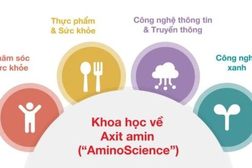 Tập đoàn Ajinomoto đột phá với vật liệu cách điện cho chip bán dẫn