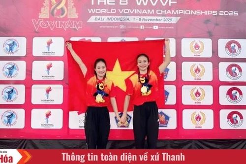Thanh Hóa khen thưởng các VĐV, HLV đạt thành tích xuất sắc tại các giải thi đấu thể thao thế giới và khu vực Đông Nam Á năm 2025