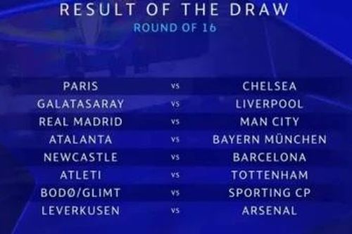 Vòng 1/8 Champions League: Real Madrid đại chiến Man.City mùa thứ 5 liên tiếp