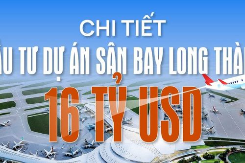 Tiến độ Cảng hàng không quốc tế Long Thành 16 tỷ USD: Sẵn sàng về đích giai đoạn 1