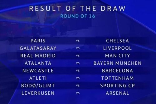 Kết quả bốc thăm vòng 1/8 Champions League: Real Madrid đại chiến Man City