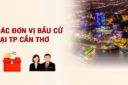 Các đơn vị bầu cử đại biểu Quốc hội tại thành phố Cần Thơ