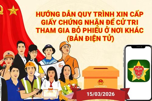 Hướng dẫn quy trình xin cấp giấy Chứng nhận để cử tri tham gia bỏ phiếu ở nơi khác (bản điện tử)