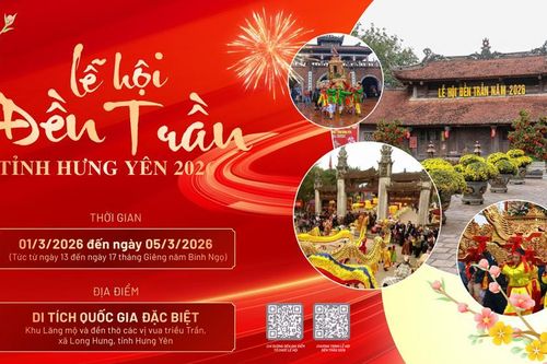 Các hoạt động trong 5 ngày Lễ hội đền Trần tỉnh Hưng Yên