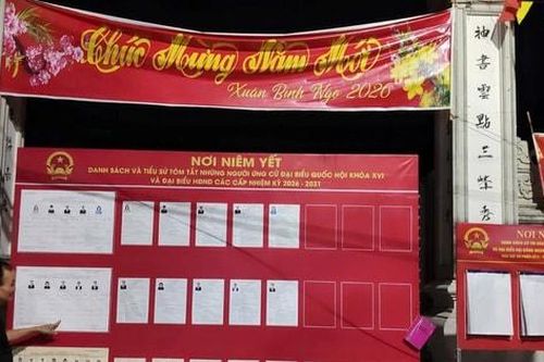 Tây Phương hoàn thành niêm yết danh sách chính thức ứng cử đại biểu Quốc hội và HĐND các cấp