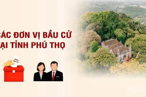 Các đơn vị bầu cử đại biểu Quốc hội tại tỉnh Phú Thọ
