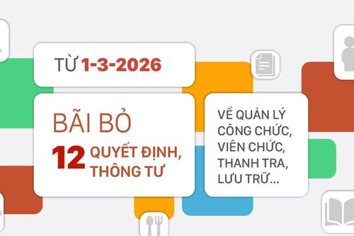 Từ 1-3-2026, bãi bỏ toàn bộ 12 quyết định, thông tư về quản lý công chức, viên chức, thanh tra, lưu trữ...