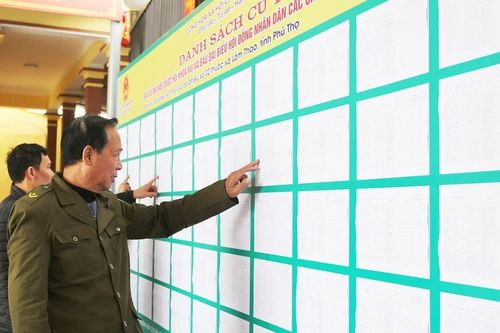 Phú Thọ có 4 ứng viên đại biểu Quốc hội đang công tác trong lĩnh vực GD&ĐT