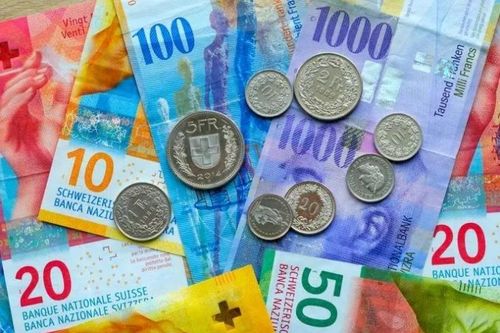 Đồng franc Thụy Sĩ bị lên cao nhất so với đồng euro trong hơn một thập kỷ