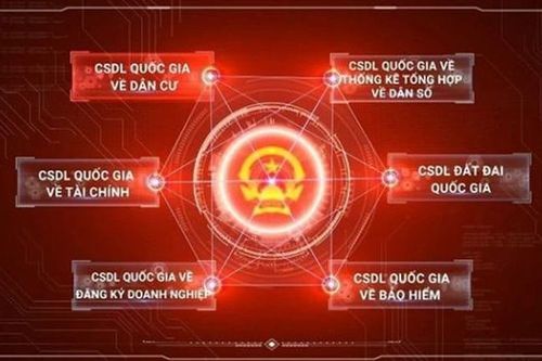 Thanh Hóa đôn đốc triển khai một số nhiệm vụ trọng tâm của Đề án 06