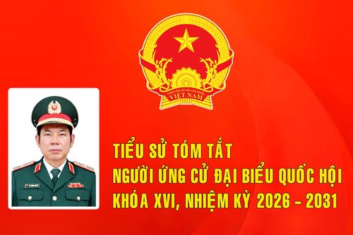 Tiểu sử ứng cử viên đại biểu Quốc hội khóa XVI Tô Thành Quyết (Đơn vị bầu cử số 5)