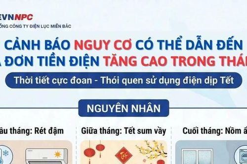 Điện lực cảnh báo hóa đơn tiền điện tháng 2 tăng vọt
