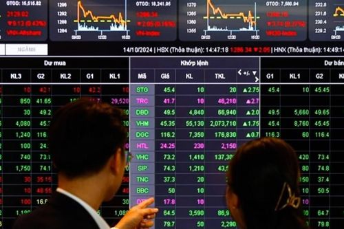 Nhiều công ty chứng khoán tăng vốn nghìn tỷ, cuộc đua margin nóng lên