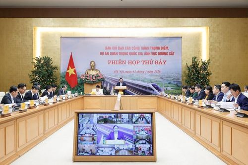 Thủ tướng chủ trì phiên họp thứ 7 của Ban Chỉ đạo các dự án đường sắt