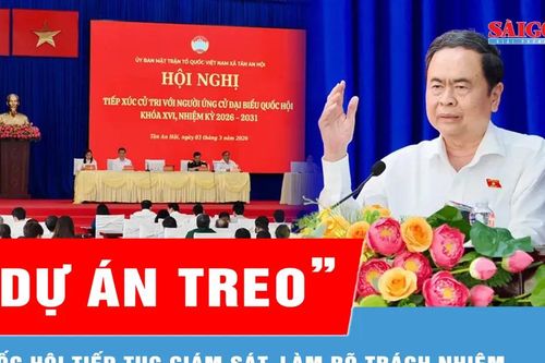 Dự án không còn phù hợp thì mạnh dạn điều chỉnh hoặc hủy bỏ quy hoạch