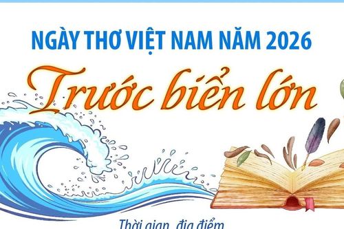 Ngày Thơ Việt Nam 2026: 'Trước biển lớn' và khát vọng vươn mình