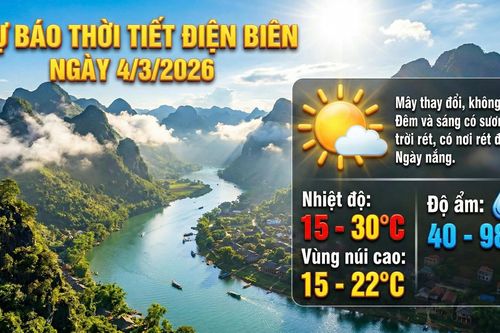 Bản tin Dự báo thời tiết ngày 4/3/2026