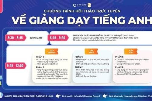 Hội thảo đổi mới phương pháp giảng dạy tiếng Anh tại Việt Nam