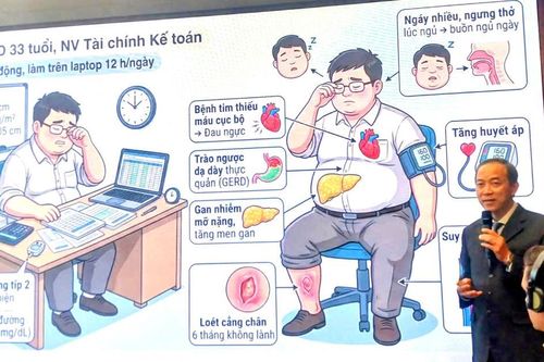 Bệnh thừa cân, béo phì ở Việt Nam có tốc độ tăng nhanh
