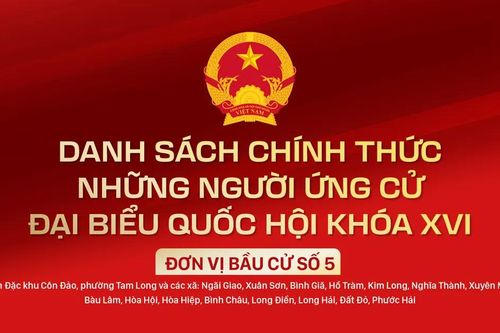 Danh sách chính thức những người ứng cử ĐBQH khóa XVI - Đơn vị bầu cử số 5