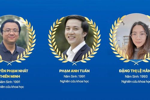 Ba nhà khoa học trẻ vào đề cử 'Gương mặt trẻ Việt Nam tiêu biểu' 2025