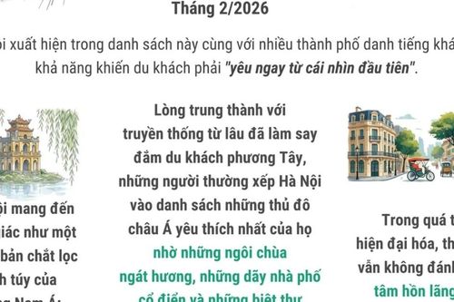 CN Traveler: Hà Nội là một trong 50 thành phố đẹp nhất thế giới